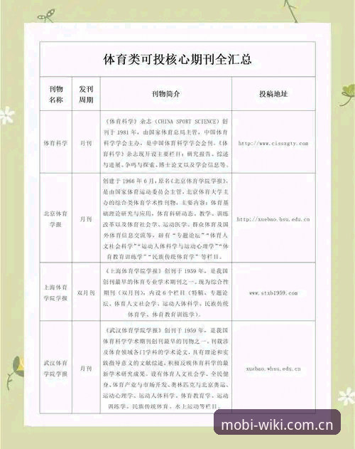 维基体育移动端的5大核心优势与使用技巧——体育资讯获取的全面指南